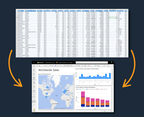 Excel-data visualiseren