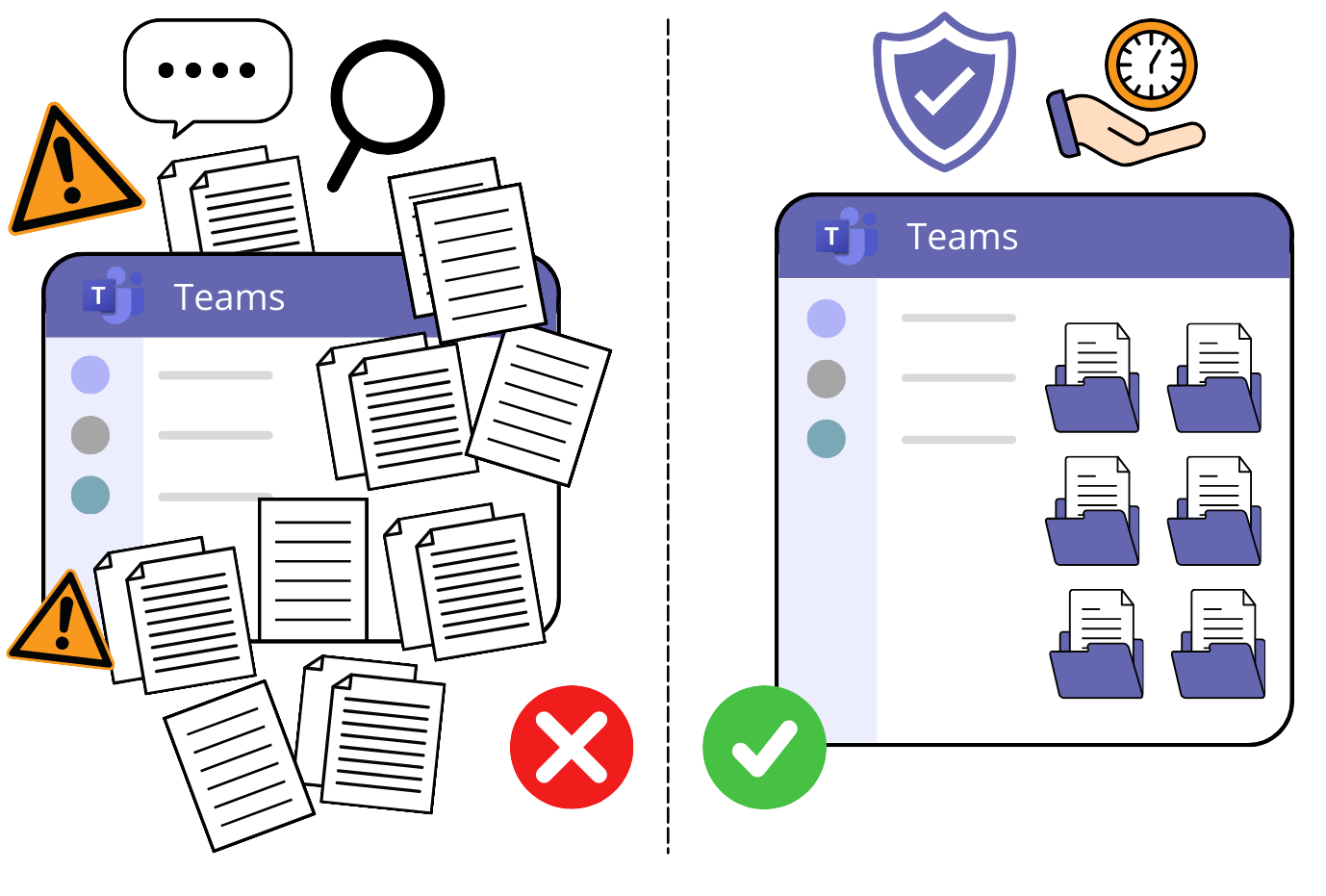 Teams Professor visual