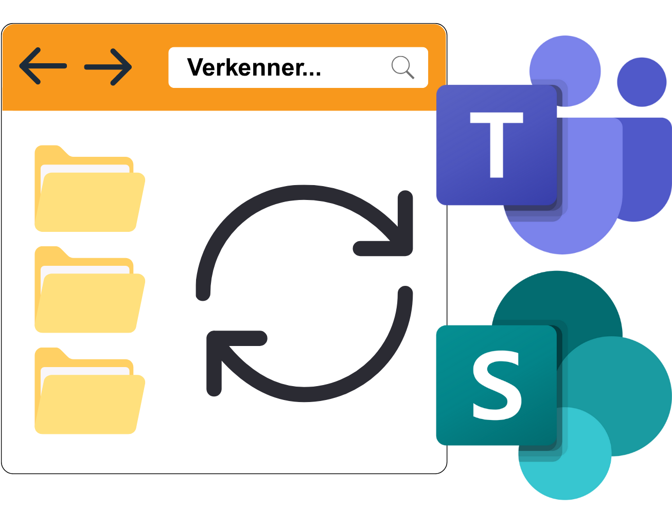 Synchronisatie binnen Sharepoint en Teams