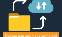 Het belang van een back-upbeleid