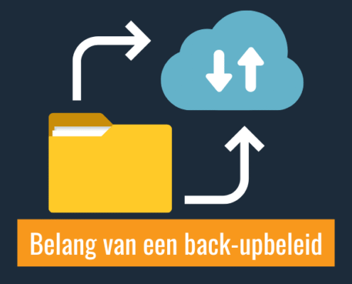 Het belang van een back-upbeleid