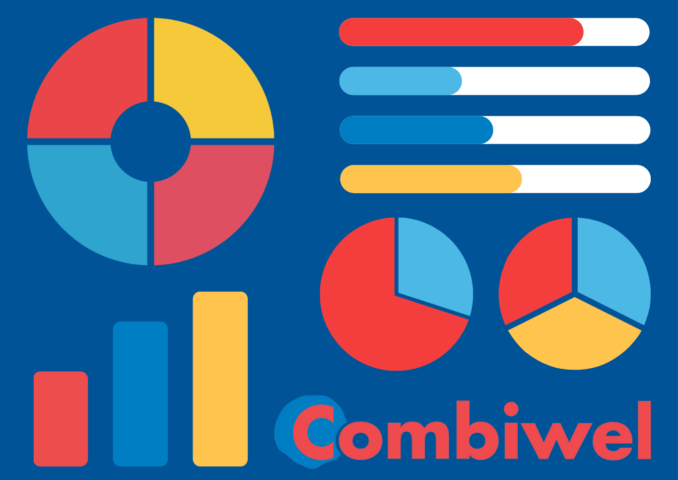 Combiwel klantcase dashboard