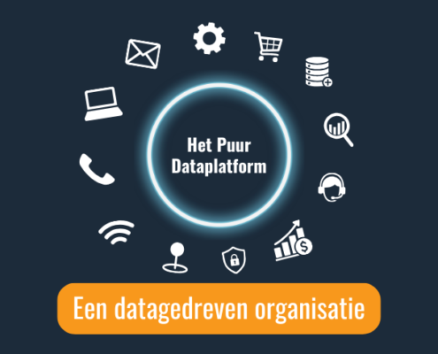 Een moderne, minimalistische coverafbeelding met een centraal, lichtgevend dataplatform in de vorm van een cirkel omringd door iconen die te maken hebben met verschillende databronnen. De achtergrond is donkerblauw wat een gevoel van connectiviteit, structuur en centrale dataopslag uitstraalt. De stijl is professioneel en technologisch, passend bij een blogpost over een dataplatform als centrale opslagbron voor alle data.