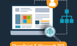 Illustratie van een SharePoint-omgeving binnen Microsoft 365, met documenten, structuur, vindbaarheid en informatiebeheer visueel weergegeven.
