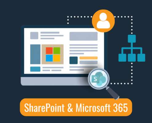 Illustratie van een SharePoint-omgeving binnen Microsoft 365, met documenten, structuur, vindbaarheid en informatiebeheer visueel weergegeven.