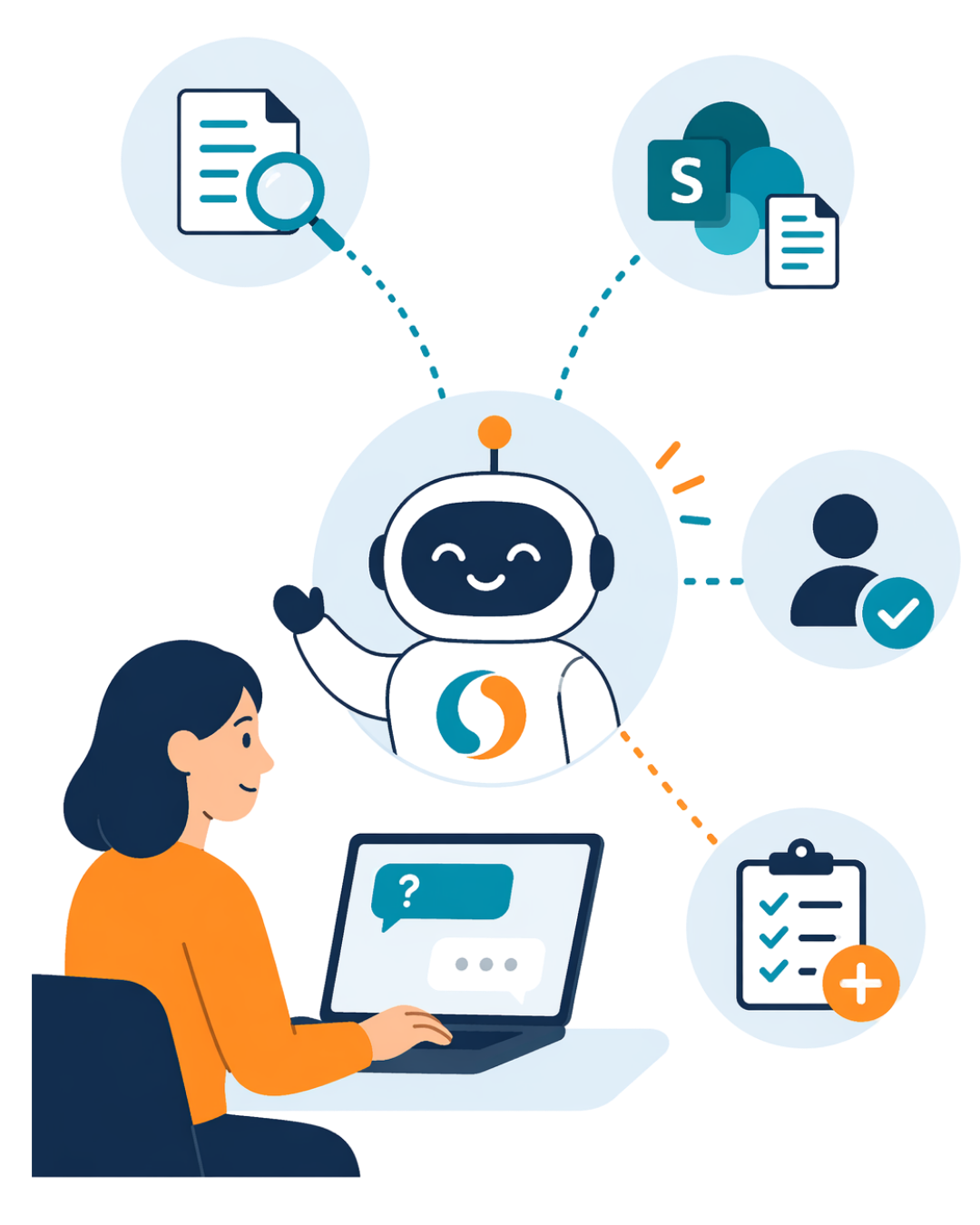 Oplossingen AI Agent Graphic van de oplossingen die een AI Agent kan geven